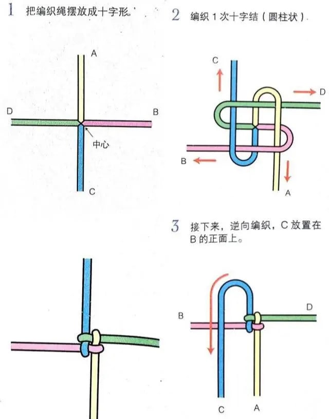 中国结之方形玉米结的编法图解