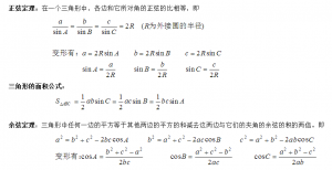 余弦定理求三角形面积公式