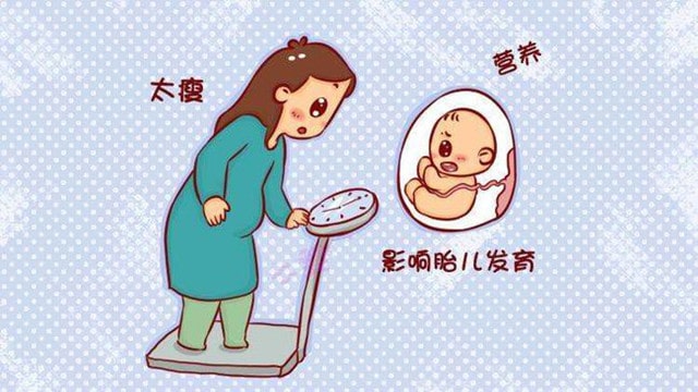 孕妇营养不良的症状