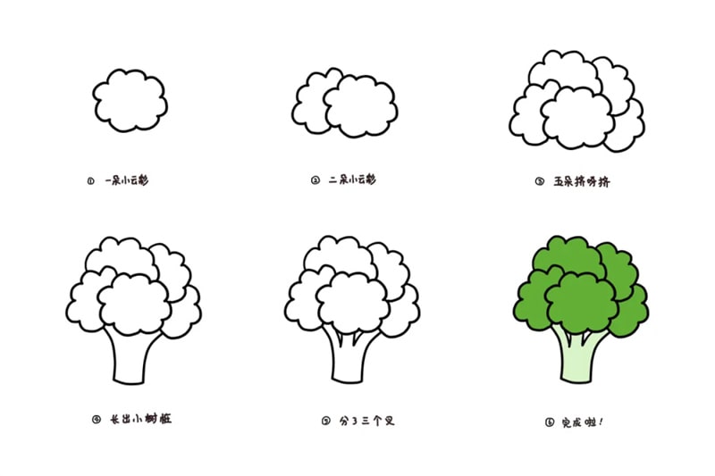 幼儿简笔画图片大全可爱简单漂亮