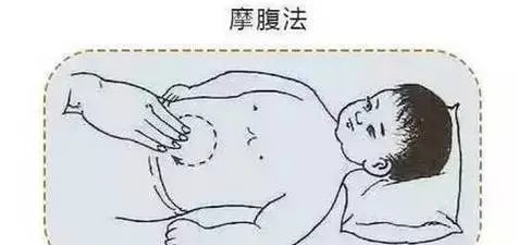 宝宝积食怎么办