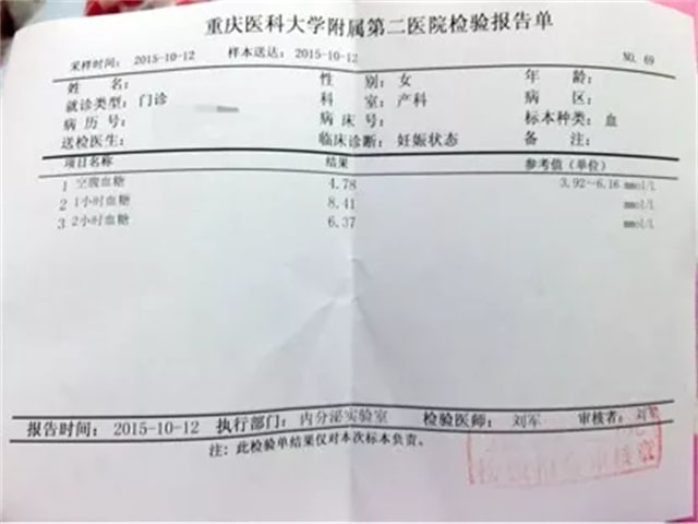 孕期必做的5次产检项目