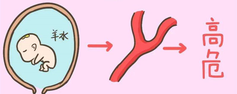 血性羊水的原因