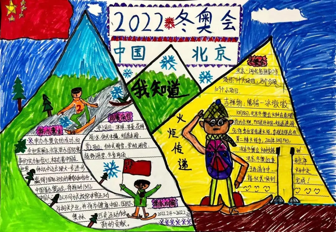 2022年北京冬奥会手抄报绘画图片