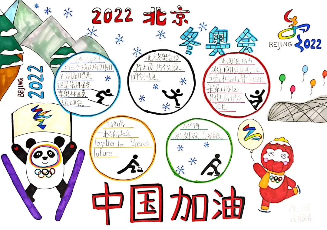 2022年北京冬奥会手抄报绘画图片