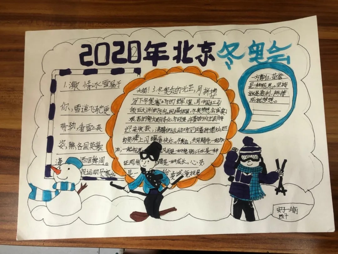 2022年北京冬奥会手抄报绘画图片