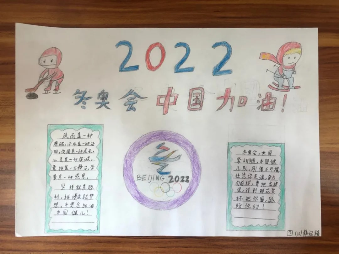 2022年北京冬奥会手抄报绘画图片