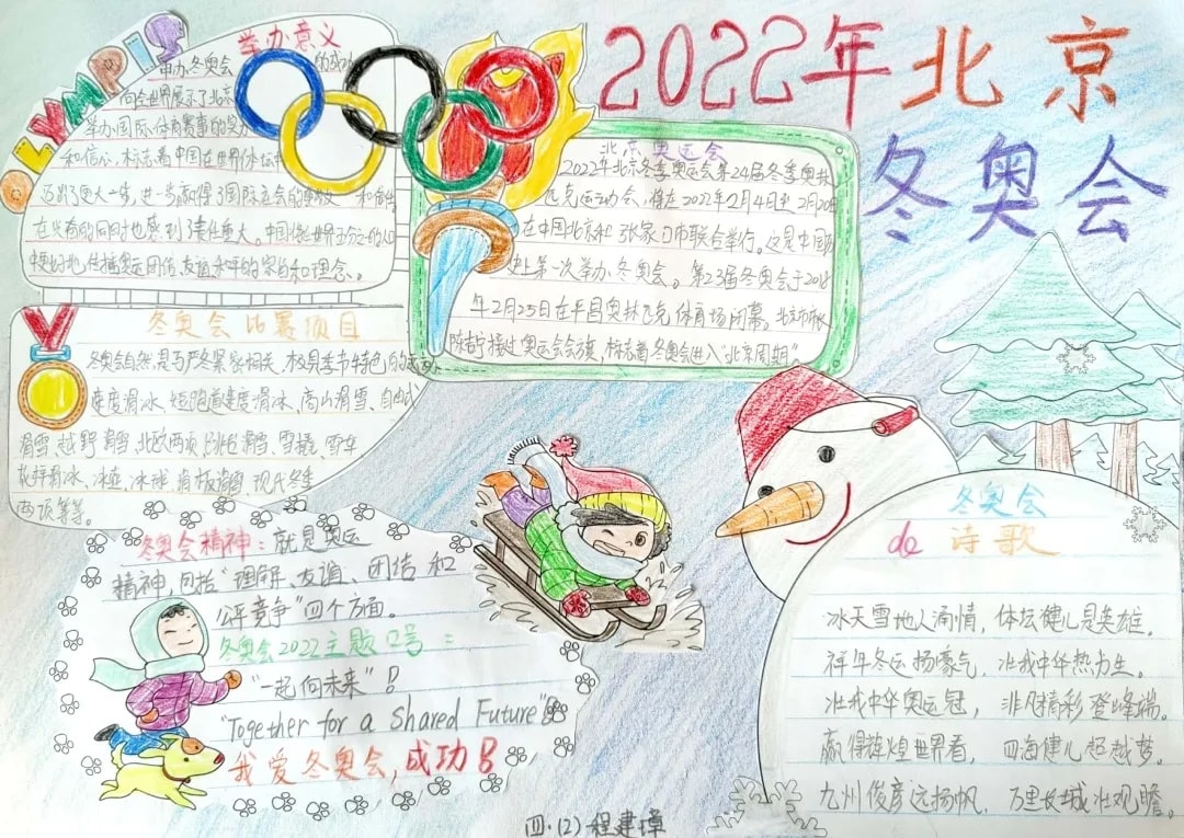 2022年北京冬奥会手抄报绘画图片