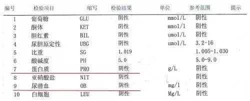 孕妇建档攻略