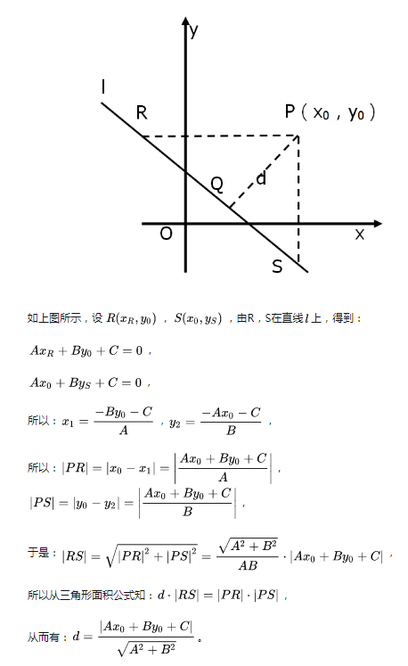 点到直线的距离公式及推导过程