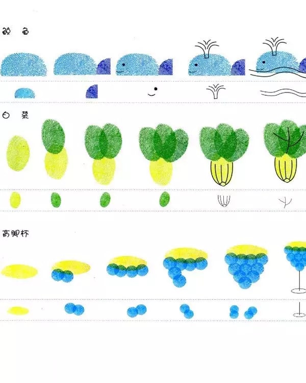 幼儿园创意手指印画制作及教案