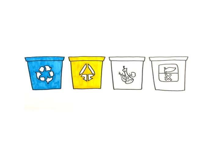 四种分类垃圾桶怎么画
