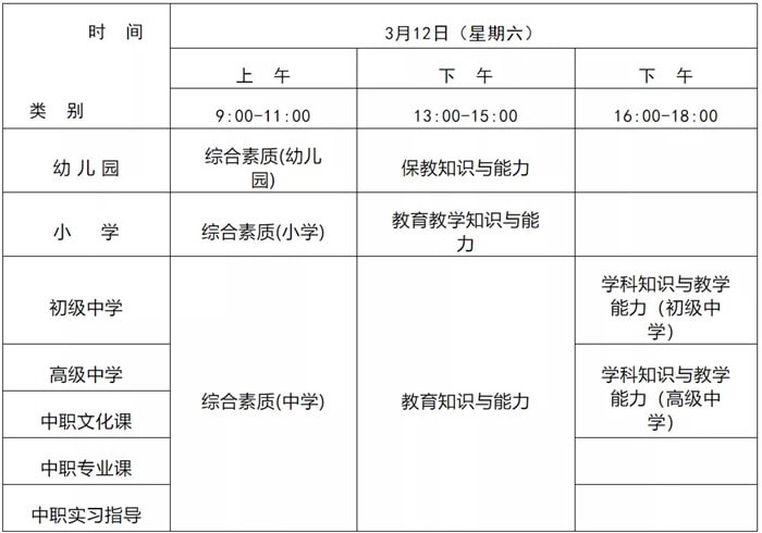 2022上半年教资笔试报名通知