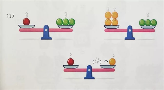 幼小衔接必学知识点