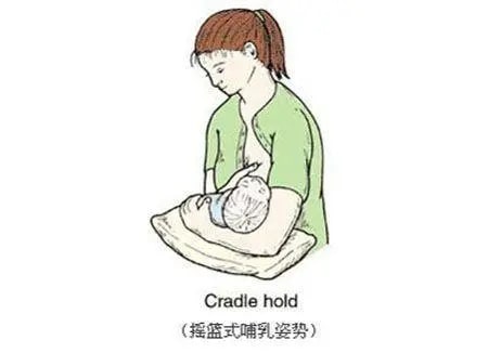 母乳喂养的正确姿势