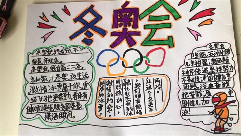 四五年级北京冬奥会手抄报图片