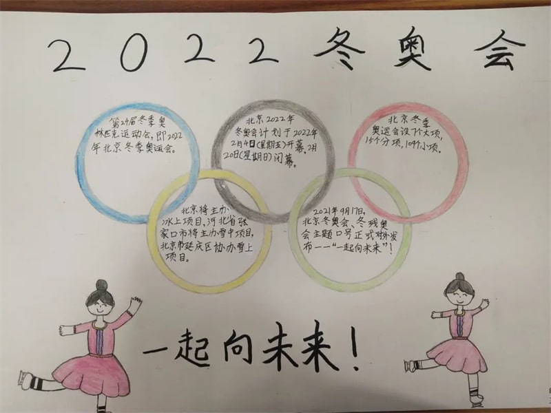 四五年级北京冬奥会手抄报图片