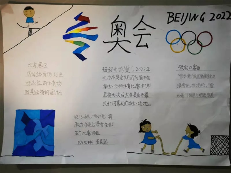 四五年级北京冬奥会手抄报图片