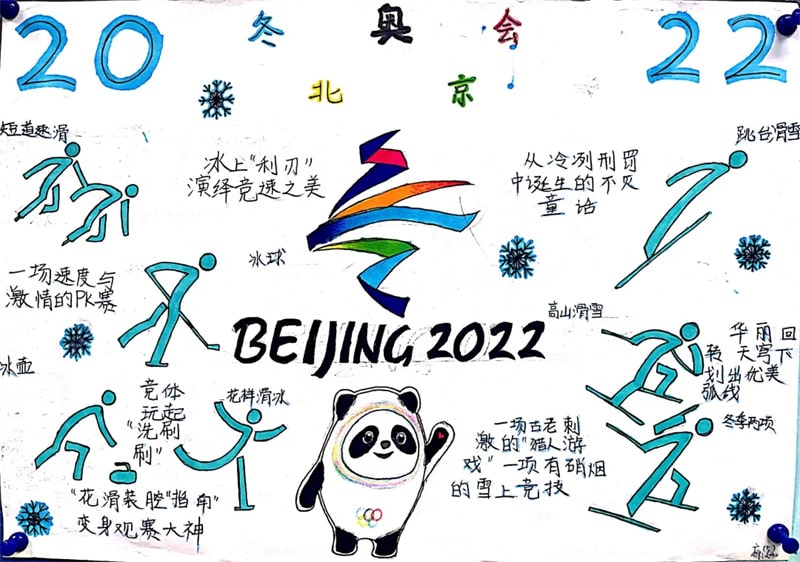 六年级北京冬奥会手抄报图片
