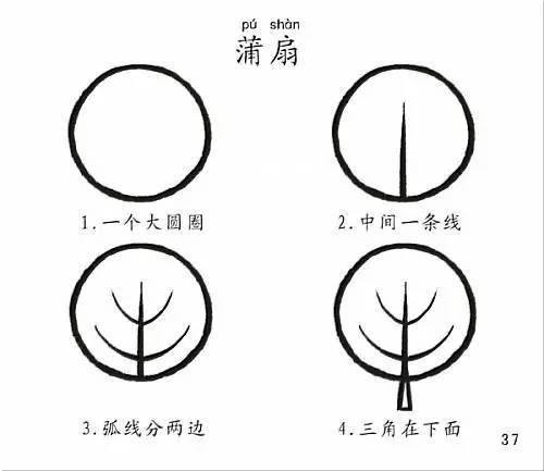 3-6岁儿童简笔画图片大全