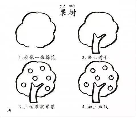 3-6岁儿童简笔画图片大全