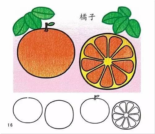 3-6岁儿童简笔画图片大全