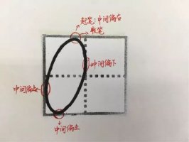 数字1-10在田字格的正确写法