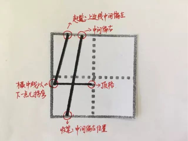 数字1-10在田字格的正确写法