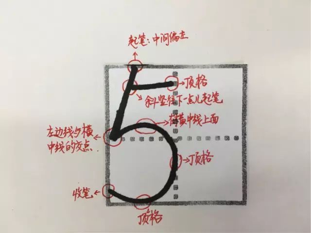 数字1-10在田字格的正确写法