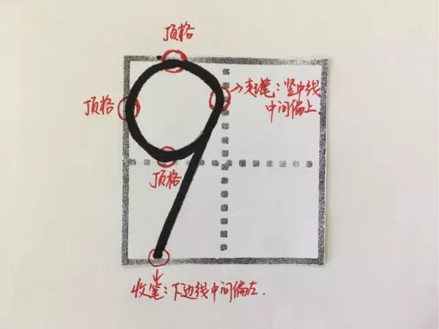 数字1-10在田字格的正确写法