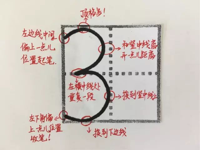 数字1-10在田字格的正确写法