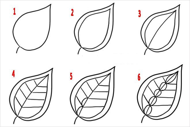 树叶简笔画的画法10种