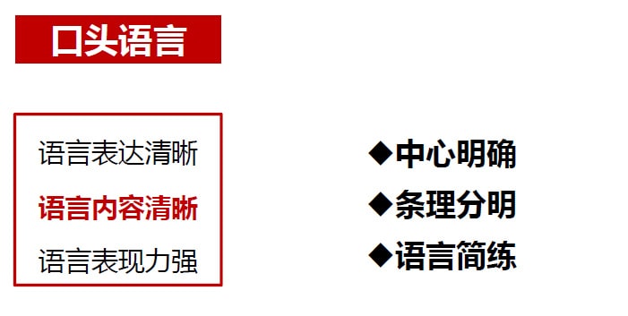 教资面试技巧及评分标准