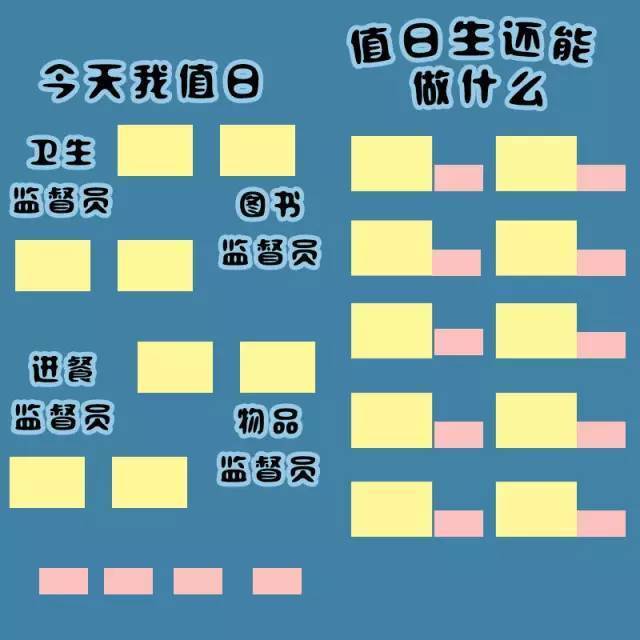 幼儿园值日生轮流表设计图模板