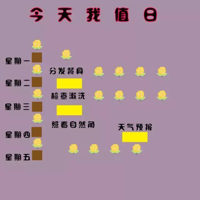 幼儿园值日生轮流表设计图模板