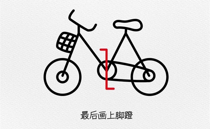 儿童自行车简笔画教程图片
