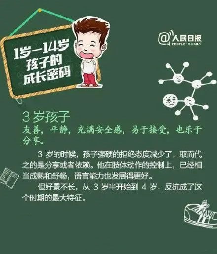 不同年龄段孩子的心理特点和养育重点