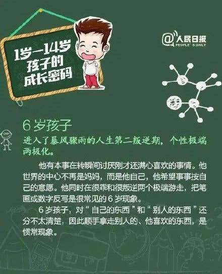 不同年龄段孩子的心理特点和养育重点