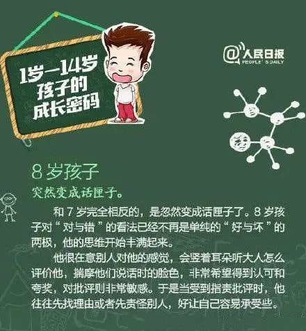 不同年龄段孩子的心理特点和养育重点