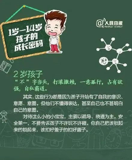 不同年龄段孩子的心理特点和养育重点