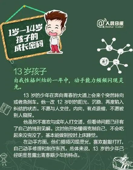 不同年龄段孩子的心理特点和养育重点