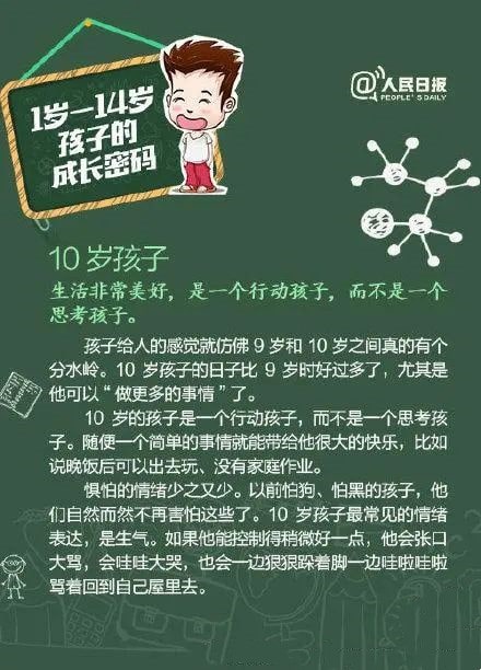 不同年龄段孩子的心理特点和养育重点