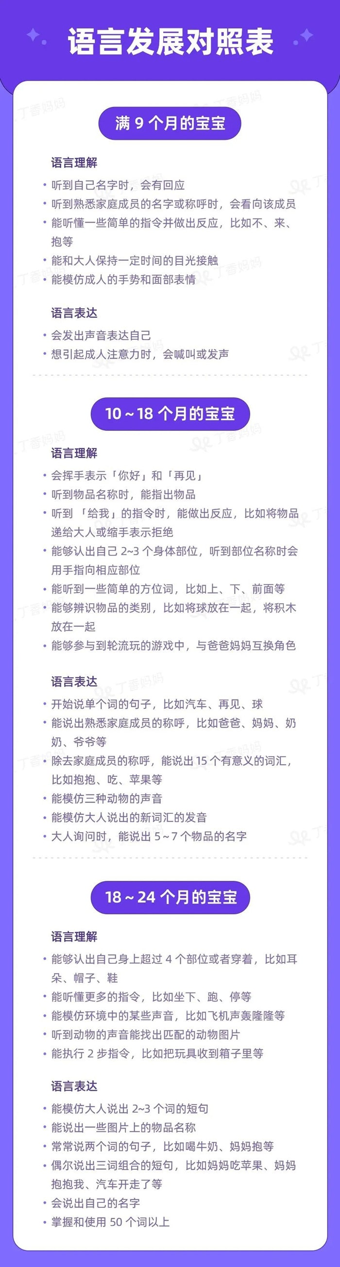 宝宝语言发育时间表