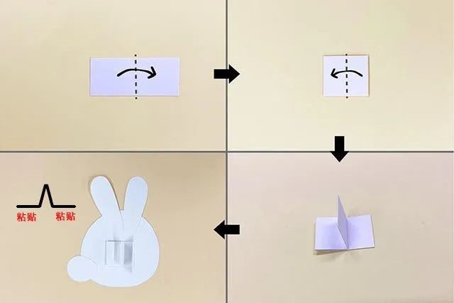 兔年幼儿园手工：彩纸制作兔子挂饰(步骤图解)