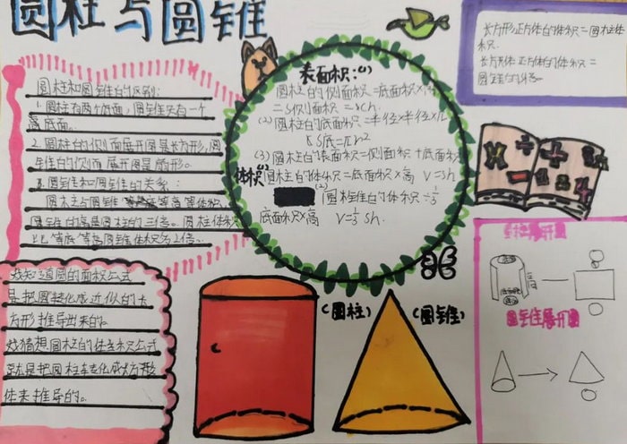 圆柱与圆锥数学手抄报六年级简单又漂亮