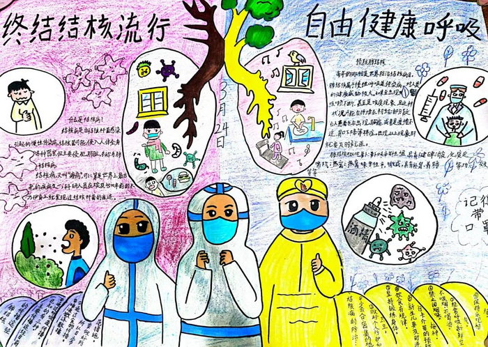 3月24日世界预防结核病日手抄报图片及内容