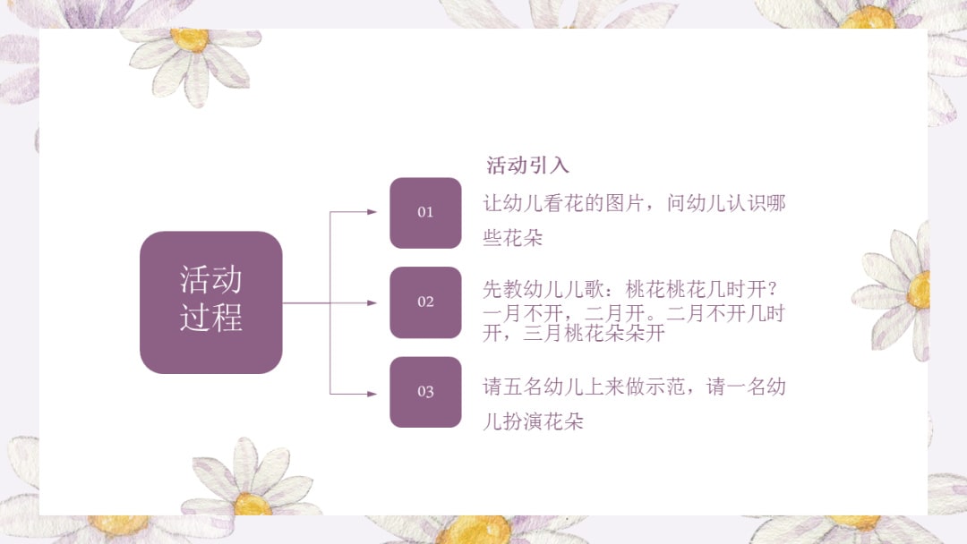 幼儿园中班健康教案：美丽的花儿几时开