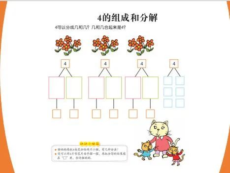 幼儿园中班数学教案：4的组成和分解