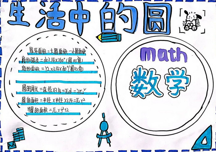 生活中的圆数学六年级手抄报图片