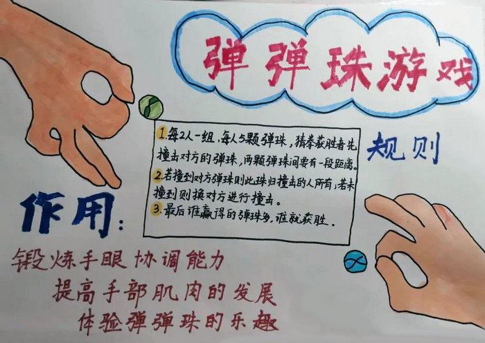 我喜欢的游戏手抄报